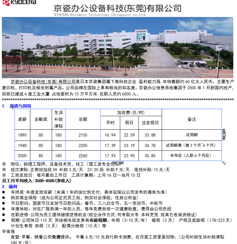 【理工类】京瓷办公设备科技(东莞)有限公司